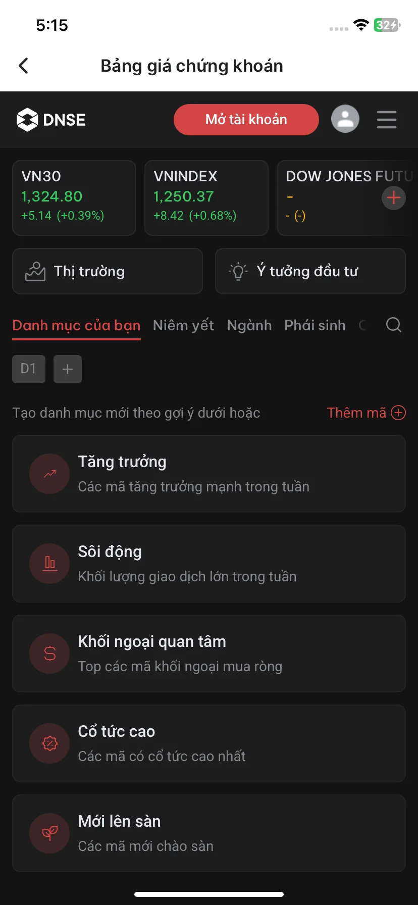 Test Image 5